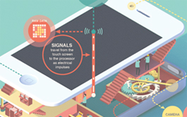 网页在线DDOS压力测试